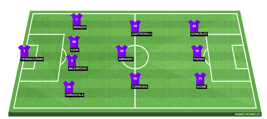 homecrowd-formation-Va9iyRqaaIBhxLUXvU0B