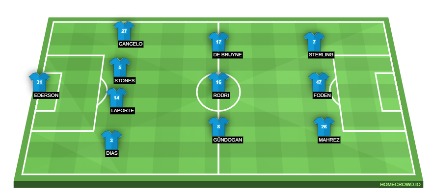 homecrowd-formation-VnmrOYGtVurSrmQUqNqM