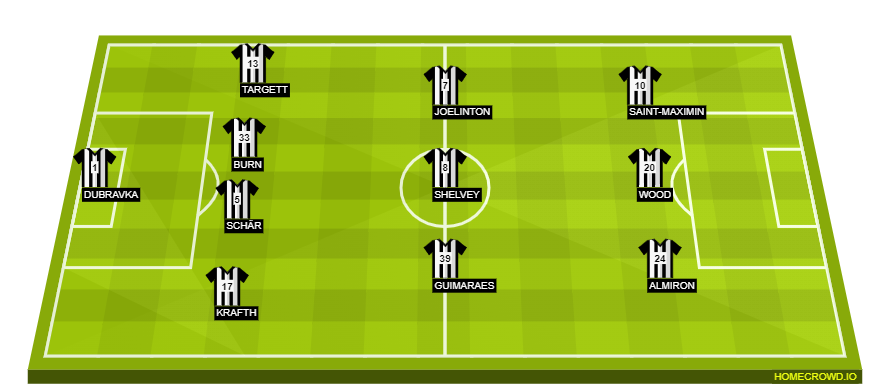 homecrowd-formation-WvxMAgigeTkYaeYb7Vci