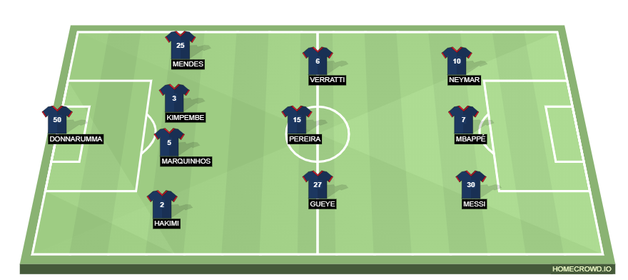 homecrowd-formation-X8rH32Iq7gdxlBwhOyDg