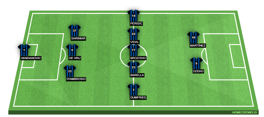 homecrowd-formation-XGgKdsldx9CX7h8f5qKJ