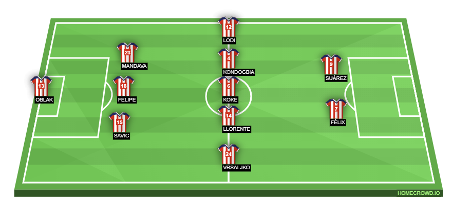 homecrowd-formation-YDnB8Af9JsGzkyMbEDNf