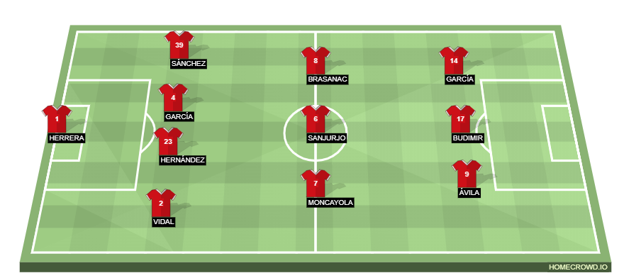 homecrowd-formation-ZWw5k6aEvkequ8hovN3G