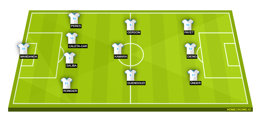 homecrowd-formation-biegdgGr1yEWJzC2IWQk