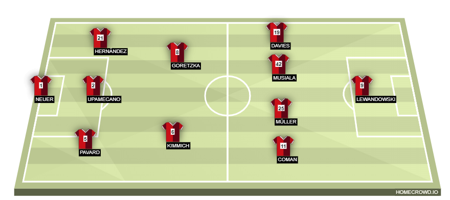 homecrowd-formation-eoQqxyUu3XDMrFswIMkA (1)