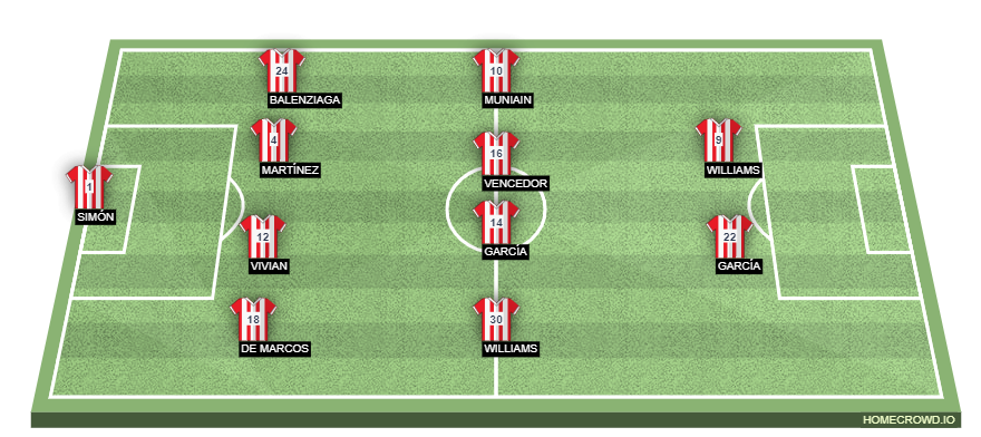homecrowd-formation-fCejgYBsR3BVlsklclUH