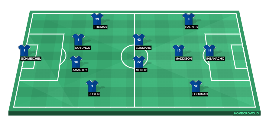 homecrowd-formation-g49UNNggYSb4ag1bDABU