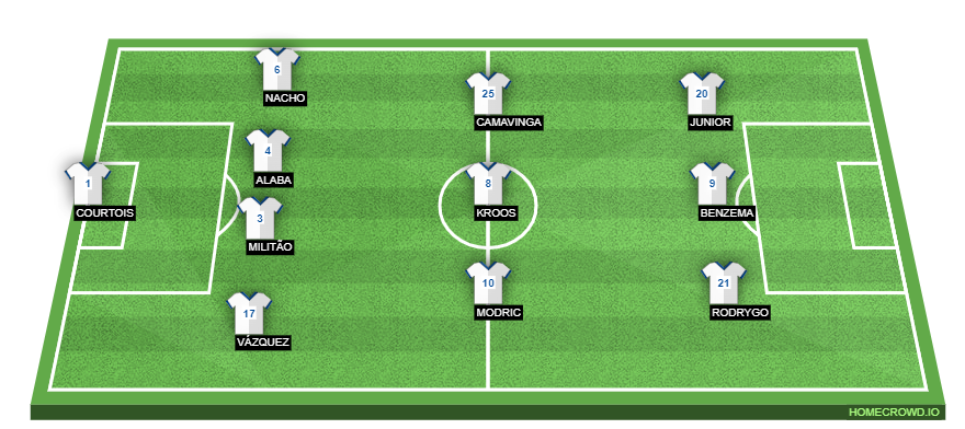 homecrowd-formation-ihvVnubzmEJP2LFn4cIL