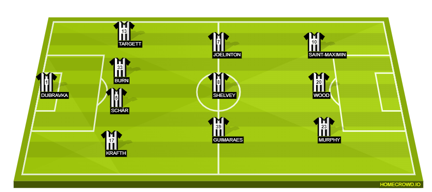 homecrowd-formation-jm97P13tFzfuP3JkGiAa
