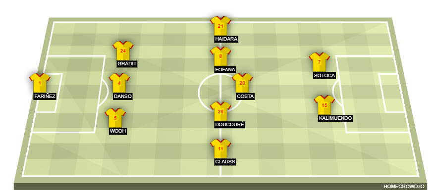 homecrowd-formation-jnZTXR4pRD2LFi8ppm14