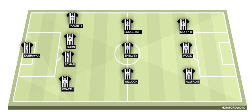 homecrowd-formation-js7zmUPzDEwnK70m9YiP