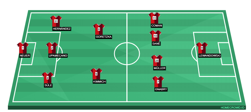 homecrowd-formation-klRTe0fZCFUZJIs3PLQz