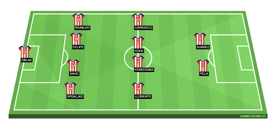 homecrowd-formation-npzk5ycRyVrB2QU2ueUk