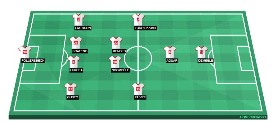 homecrowd-formation-pUWlbhb3qKoXJC35hQn9
