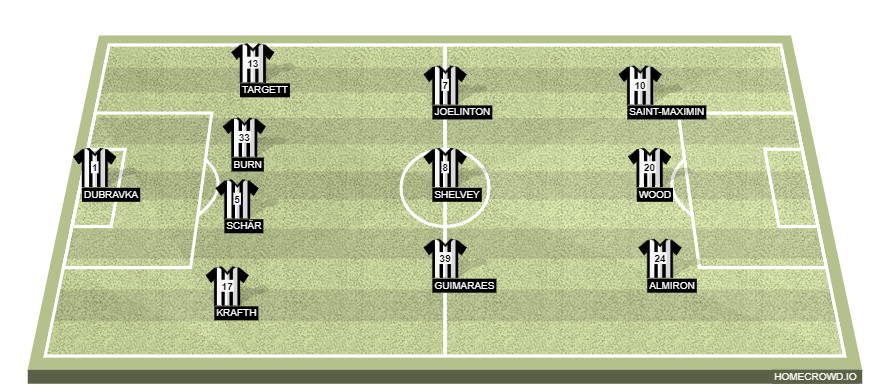 homecrowd-formation-rIMiUtj4lA0bx92ygABi