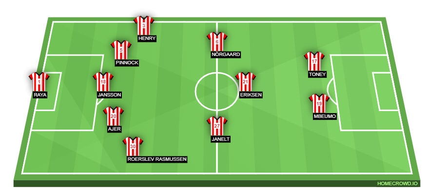 homecrowd-formation-rY7wPwCK5oAG7LqVDG0D