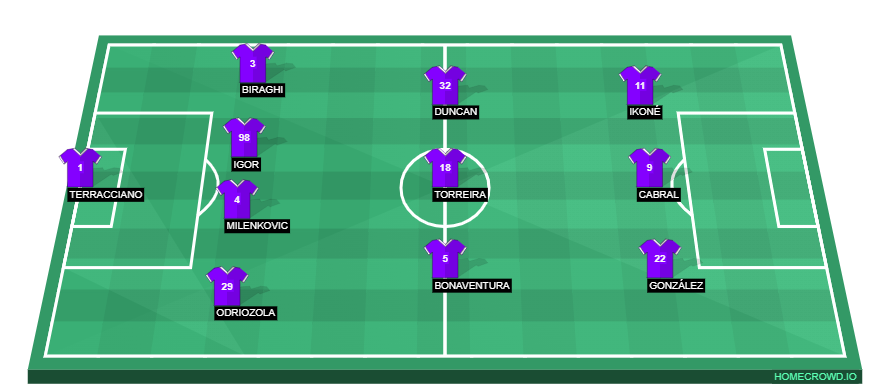 homecrowd-formation-uKziOmI26ewIPsX6NBSx