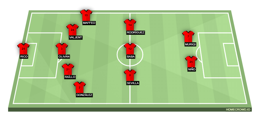 homecrowd-formation-zsALnD4elf94j9jhASSA