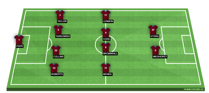 homecrowd-formation-4R9AlKpGBP1IsBHKa0pZ
