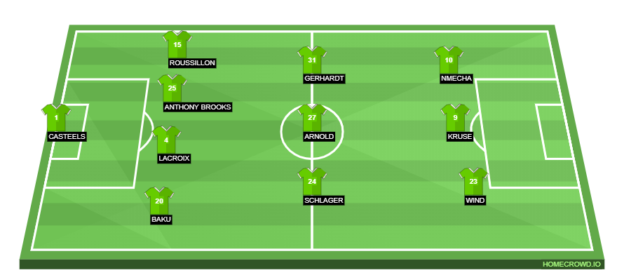 homecrowd-formation-7DCgQj3TkXmfVgDzbAVx