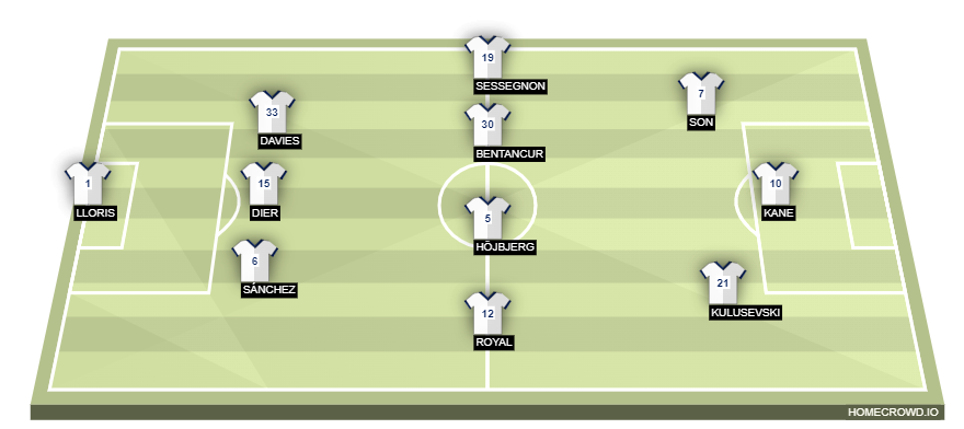 homecrowd-formation-CMkCTaTcR87q1EgvZerZ