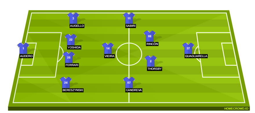 homecrowd-formation-FCbZTMpi7JgOILOXXtqz