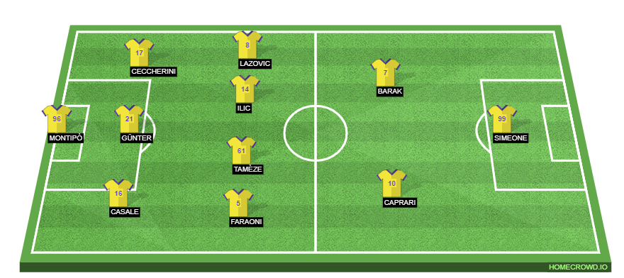 homecrowd-formation-GzgctuCXsT8LCDONZuSi