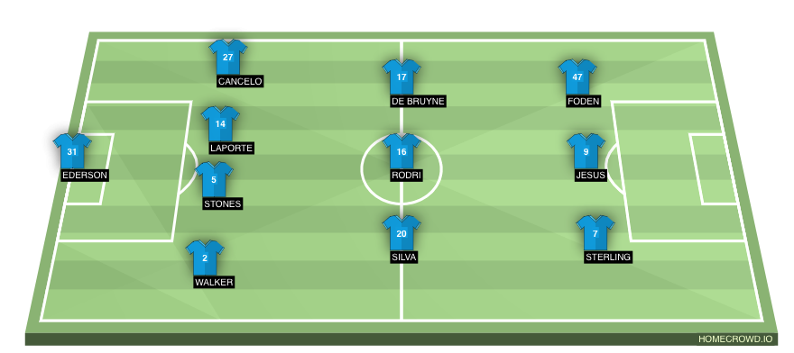 homecrowd-formation-PZO0gHbPqouoEZnTr0jX