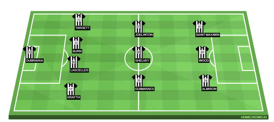 homecrowd-formation-aDJcfswFRUaYBsmN27lz