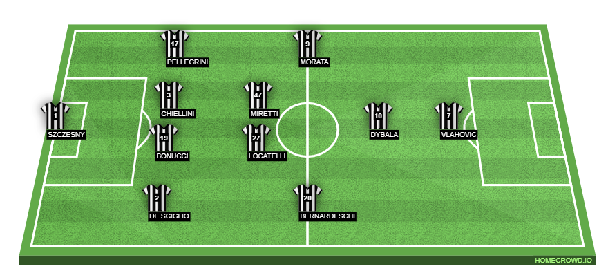homecrowd-formation-oBMCvqyeHQ9oe2fg7Onx