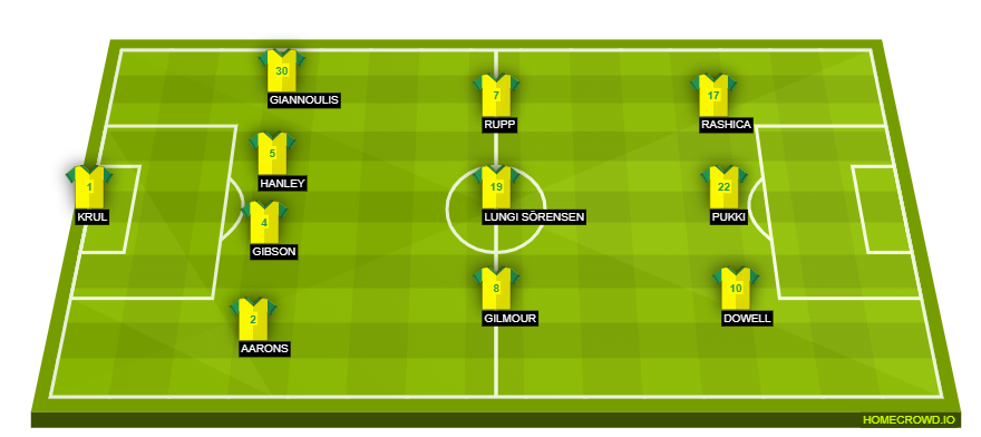 homecrowd-formation-rIaQQBSa7pbXnfNYieBq