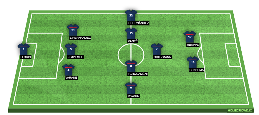 homecrowd-formation-69GOSAqQD1Xn1AopJNj6