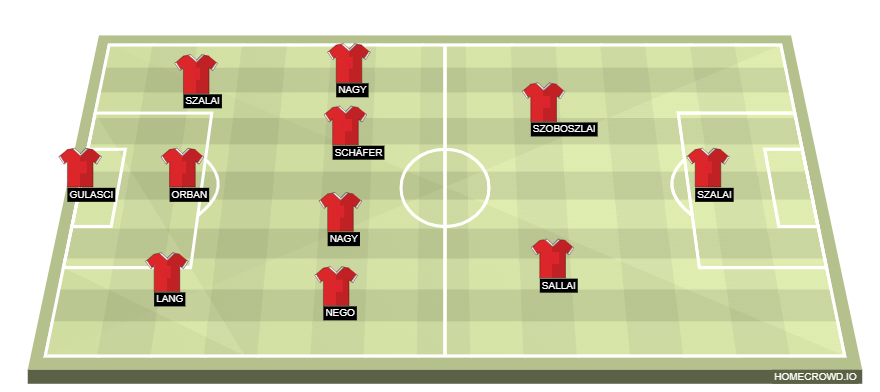 homecrowd-formation-C8JFZzjbF3TiJNWsh1mT (1)