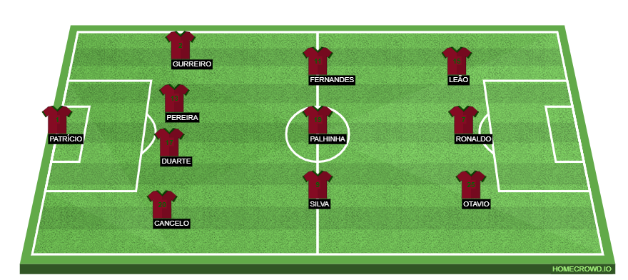 homecrowd-formation-NmZis0kbLGzQpvaPQliq