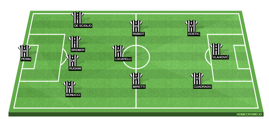 homecrowd-formation-IqyZ59ZPgAL7cHgDT8GY