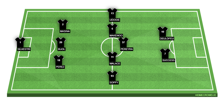 homecrowd-formation-JtDgMzDUbFHP4qVAKlFC