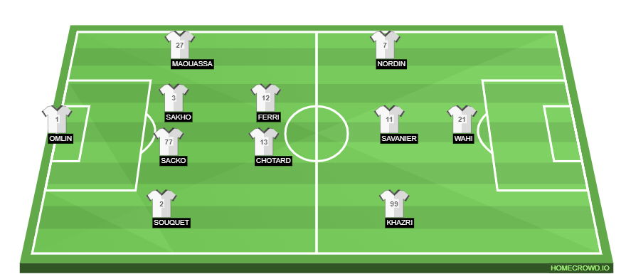 homecrowd-formation-MhUEM0BSJUdd4ehLgFMS