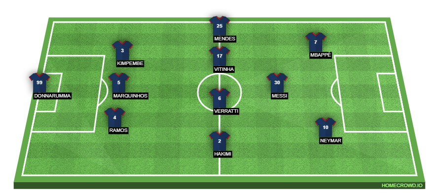 homecrowd-formation-Q3N2DzOF4GeGyusBE4Dp