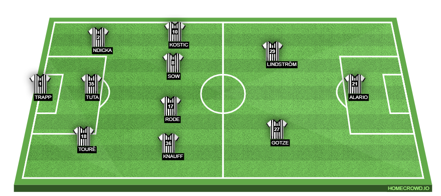 homecrowd-formation-b7phqRC9tGG0ifI0uBIr