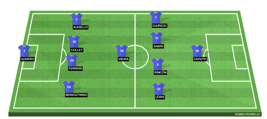 homecrowd-formation-bvVT9ddMtMiQEEBpIKQ3