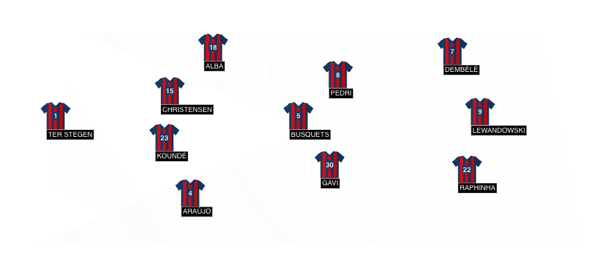 homecrowd-formation-bwQscTjrUkRtdwIzwiVp