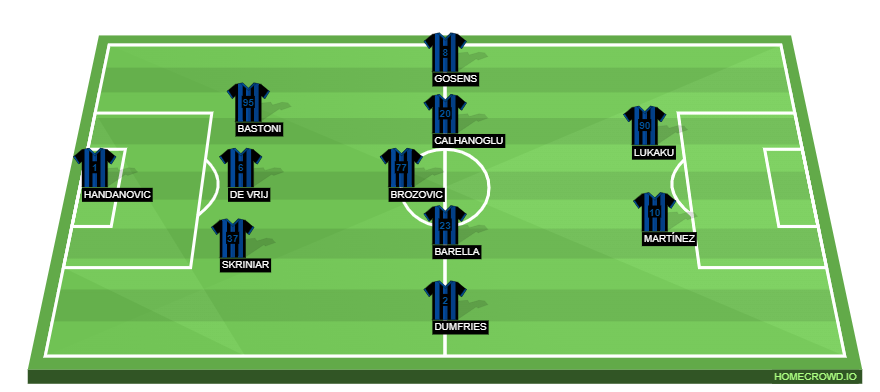 homecrowd-formation-e8QBoj5KgWbhbEuMWnH0