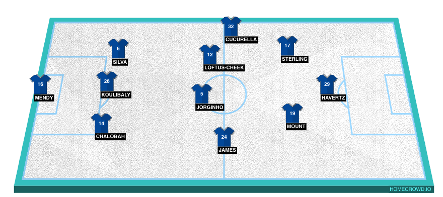 homecrowd-formation-eTFHDp2Vi2NBpUTeAqz4