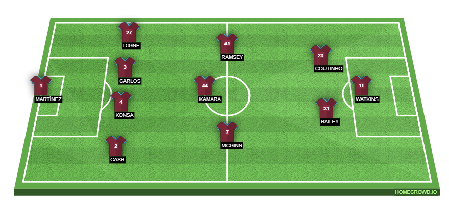 homecrowd-formation-rPy4hVWQcAb0IlCzCGQh