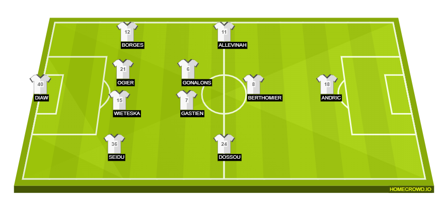 homecrowd-formation-sawZf1mJU7GZqSJ3347t