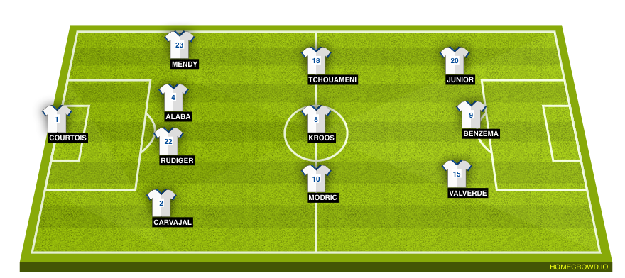 homecrowd-formation-yTkaDr95FOdRb5S0c1lp