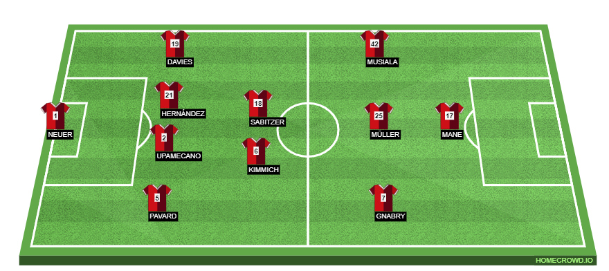 homecrowd-formation-zGC73WUKUqGwB8FzEPl9