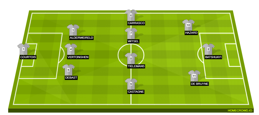 belgium lineup vs holland