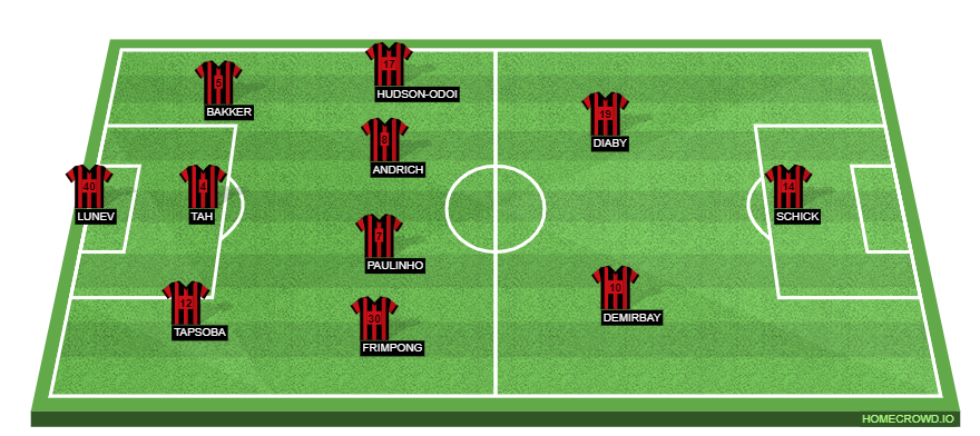 homecrowd-formation-0EdlbxsEXMuTaGvSr4O1