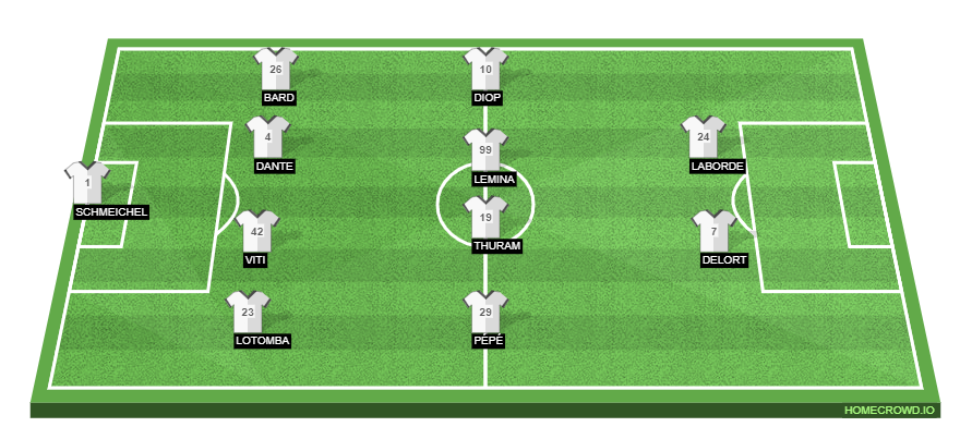 homecrowd-formation-0ZFVHOvoi4Andjg8MNBJ